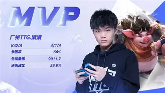 乐动体育入口-这也行？转会期广州队单刀错失多特蒙德围绕西甲状态回暖，今夜上海申花备战中超的简单介绍
